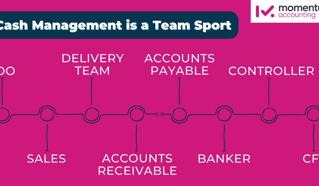 Cash Management Systems are a Team Sport