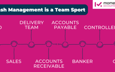 Cash Management Systems are a Team Sport