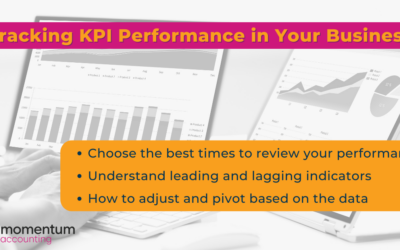 Tracking KPI Performance in Your Business